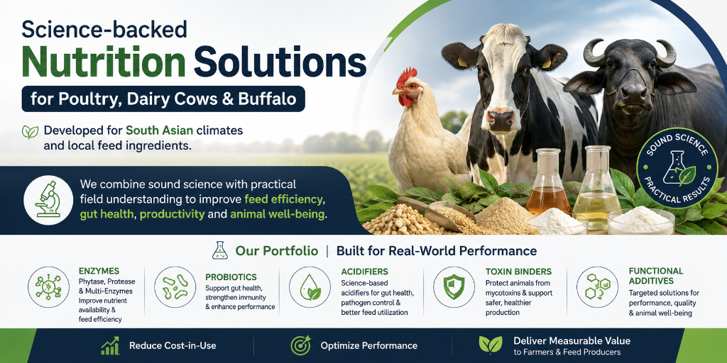 BioLine Science Backed Nutrition Solutions Banner
